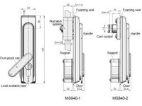 MS840 Rod Control Lock